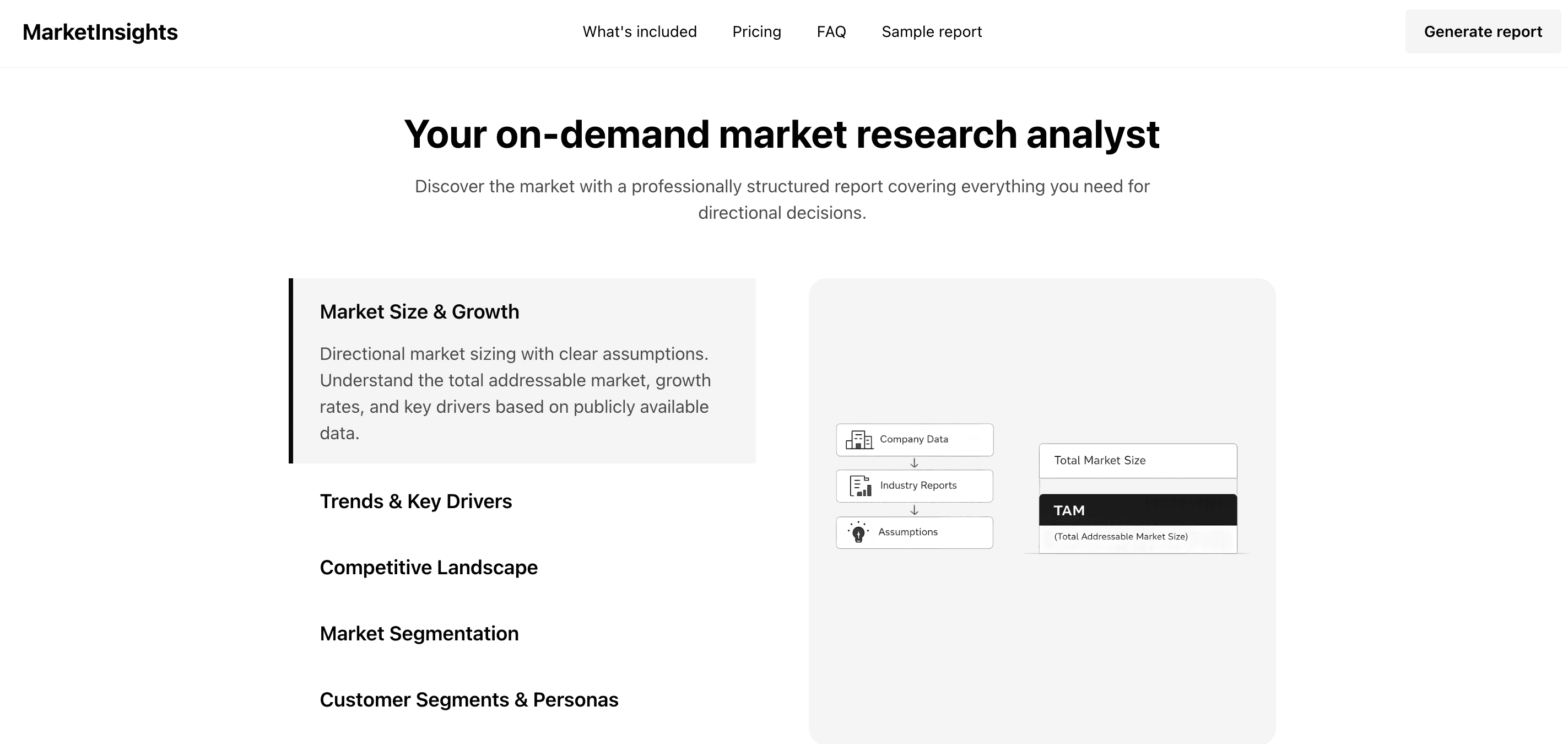 MarketInsights.app